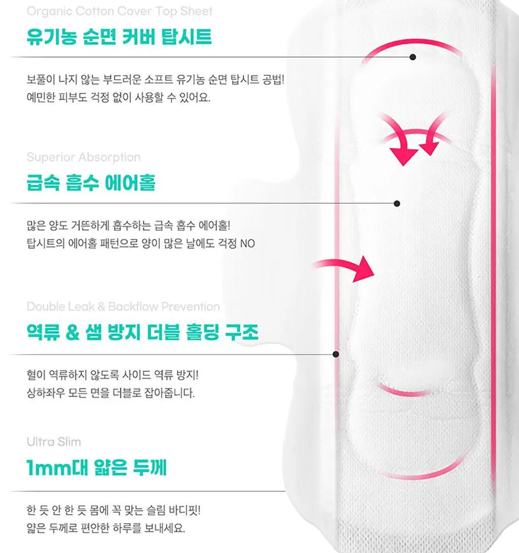 [NEW/증정] 산들산들 순면커버 생리대 4종 택1 (중형/대형/오버나이트/롱팬티라이너) 상세페이지 14